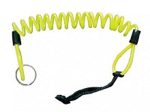 CABLE MEMO